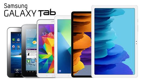 old samsung tablet|List of Samsung tablets .